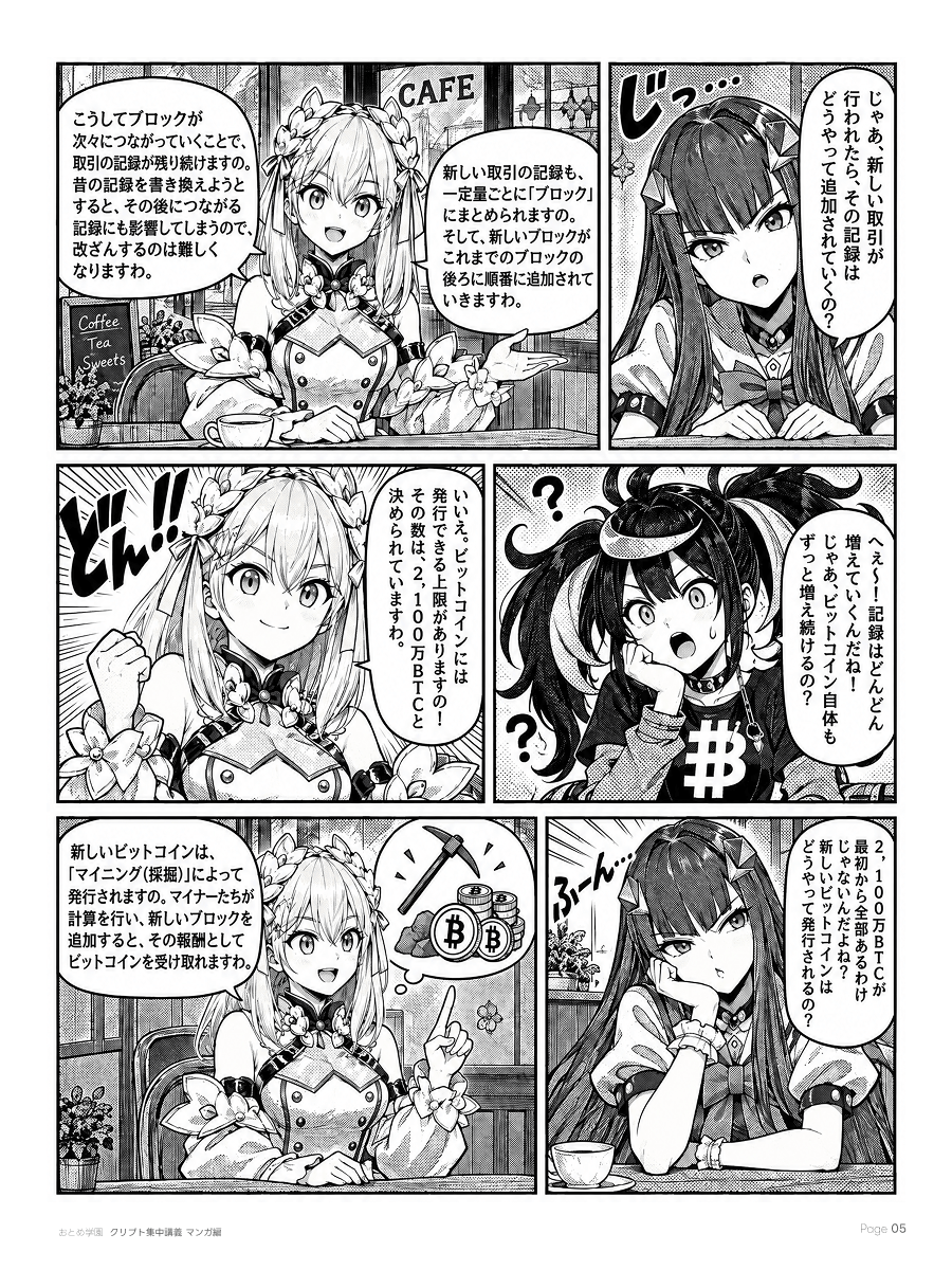 おとめ学園 クリプト集中講義 漫画編 第1話 5ページ目。新しい取引がブロックにまとめられ、順番に追加されていくしくみを確認する。ビットコインの発行上限は2,100万BTCで、マイニングによって新しく発行されると説明される。