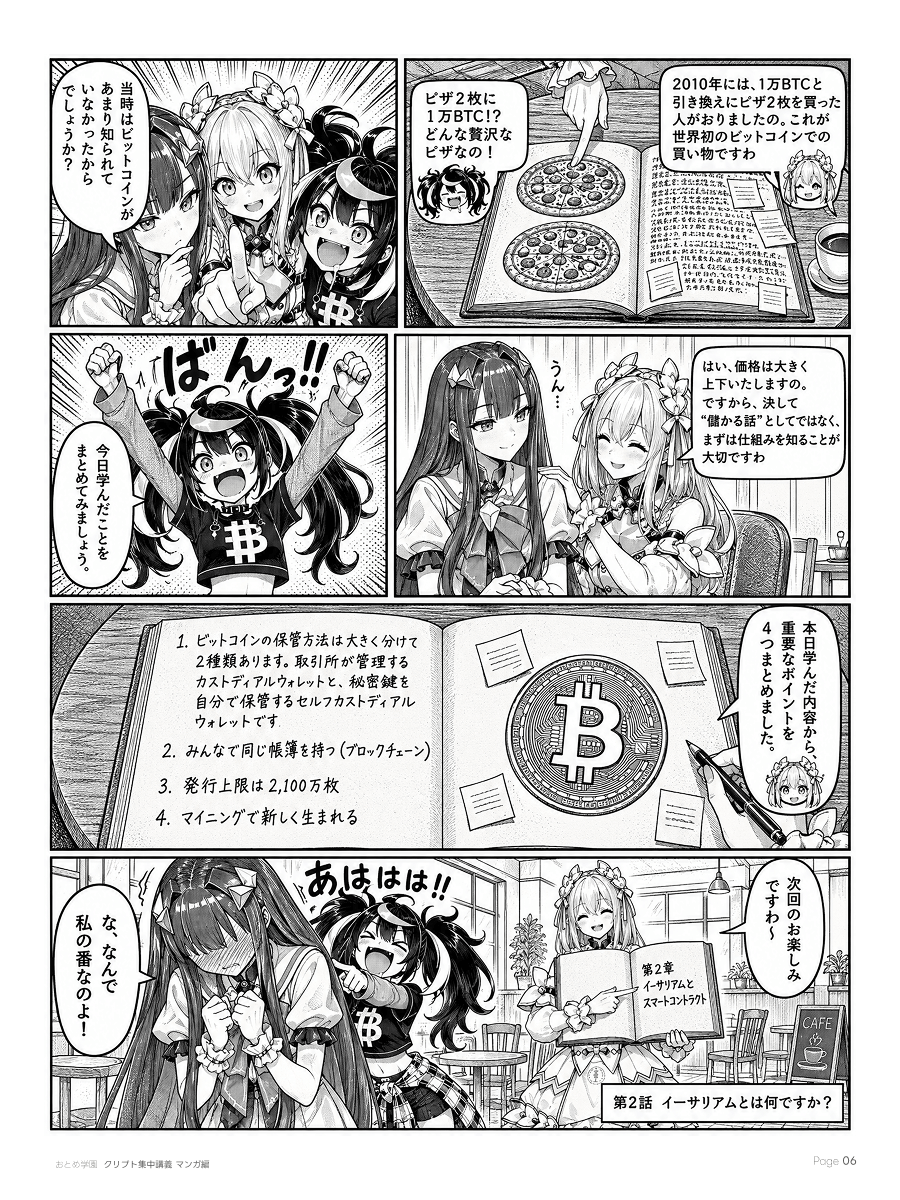 おとめ学園 クリプト集中講義 漫画編 第1話 6ページ目。2010年に1万BTCでピザ2枚を買った話を紹介し、価格変動のリスクにも触れる。保管方法、ブロックチェーン、発行上限、マイニングの四つを振り返り、次回のイーサリアムの話を予告する。