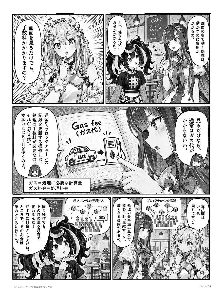おとめ学園 クリプト集中講義 漫画編 第2話 7ページ目。画面の奥で動く処理には費用がかかる。見るだけならガス代はかからないが、送金やブロックチェーンの記録を更新する操作には処理の手数料「ガス代」が必要で、支払いにはETHを使う。ガス代は混み具合で変わるので、押す前に料金の見積もりを確かめる。