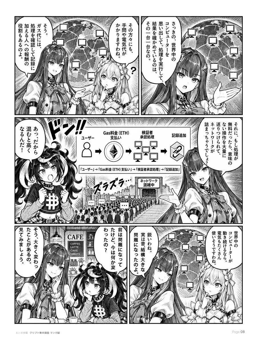 おとめ学園 クリプト集中講義 漫画編 第2話 8ページ目。ガス代は、処理を確認して記録に加える人への報酬でもある。「ユーザー」→「Gas料金（ETH）支払い」→「検証者承認処理」→「記録追加」。無料だと無意味な操作でネットワークが詰まるし、混めば高くなる。世界中のコンピューターが動き続ける電気は、昔は大きな問題になった。